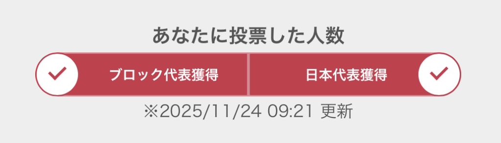 miho_himi2's tweet image. わぁ😭😭😭💕💕💕💕💕💕

皆様のおかげで、達成しました‼️
本当にありがとうございます😭

恥を忍んで呼びかけをするのは、心がとても辛かったです...でも報われた‼️