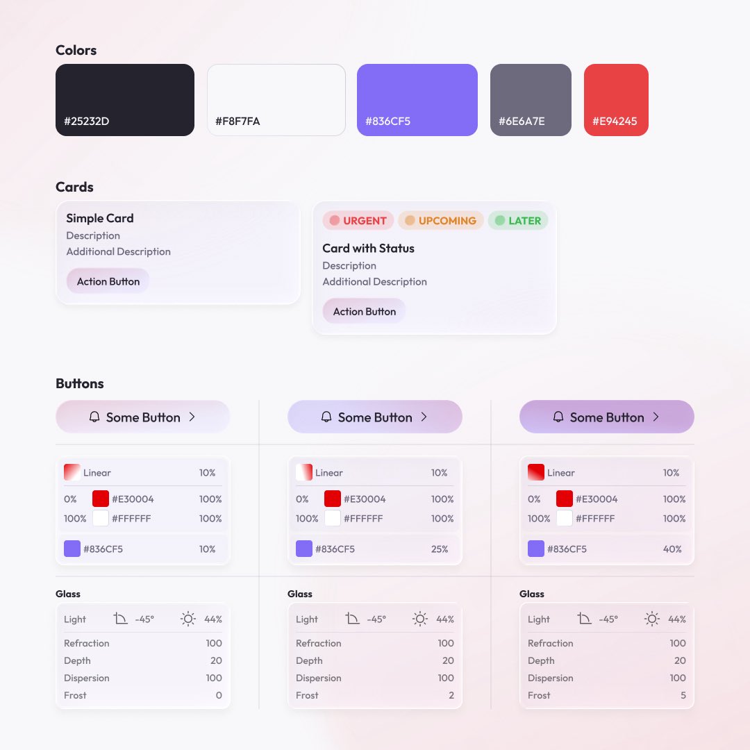 tortillaboom's tweet image. Sharing a small glimpse of Nexa’s evolving design system. Keeping it simple, consistent, and scalable as the dashboard grows.

#DesignSystem #UIDesign #UIComponents #UXDesign #VisualDesign #FigmaDesign #ProductDesign #InterfaceDesign #BuildInPublic