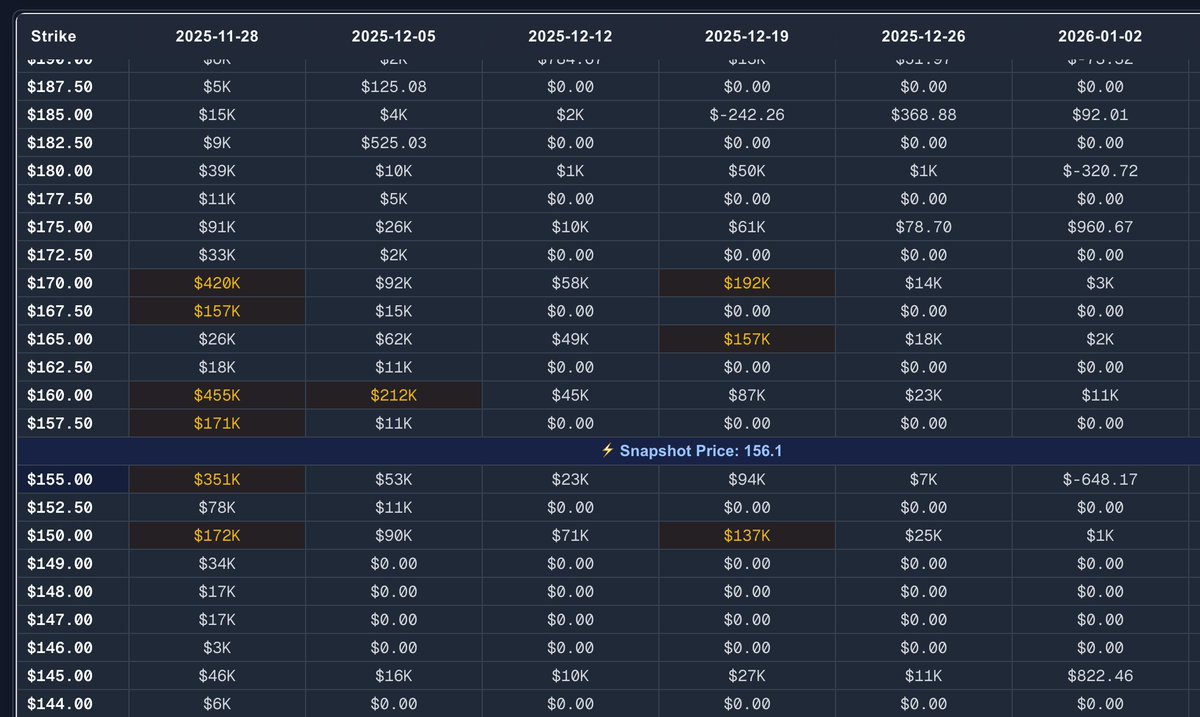 gex_trader tweet picture