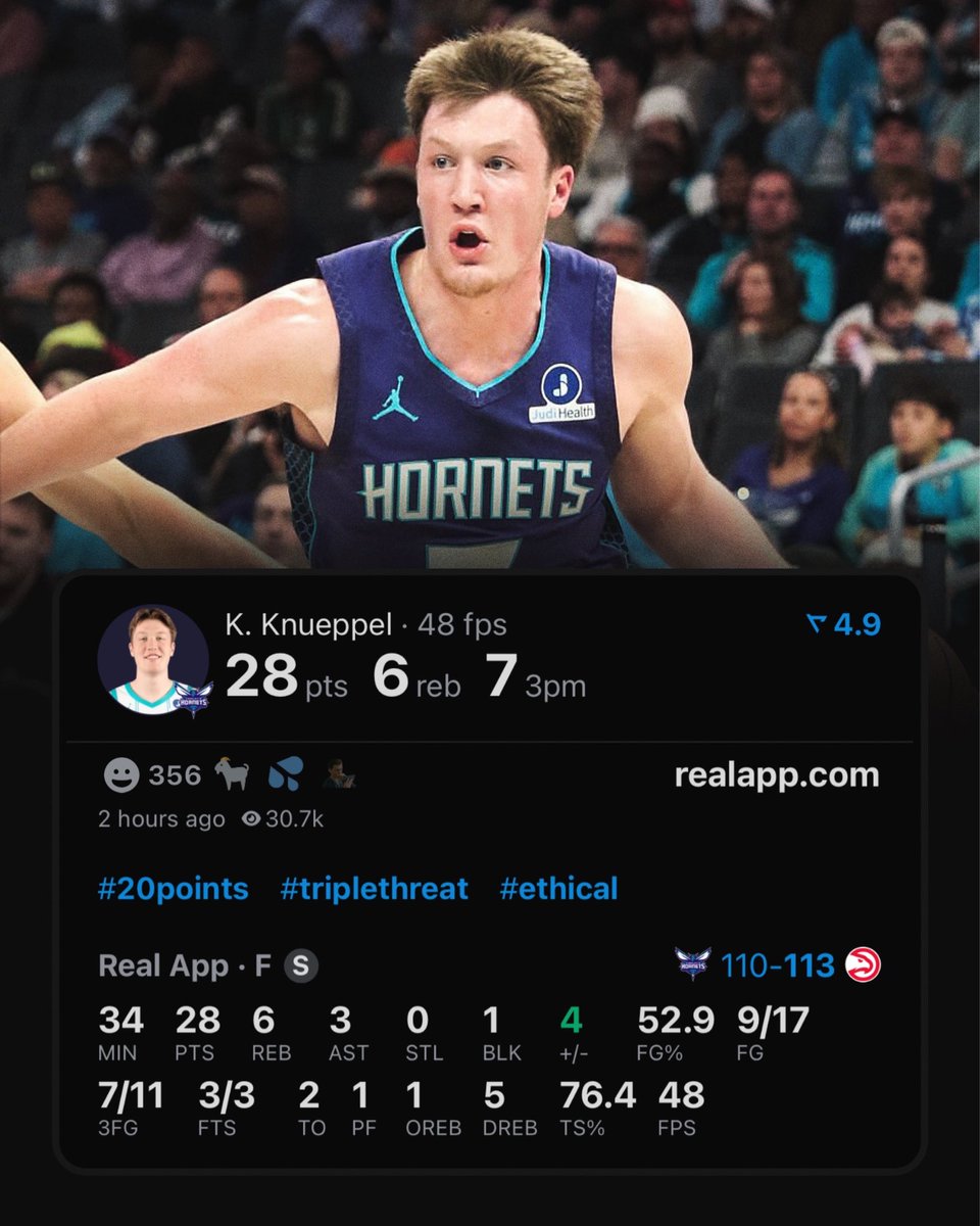 realapp's tweet image. Kon Knueppel has the 3rd most games in the NBA this season with 20+ PTS &amp;amp; 5+ 3PM.

Only Steph &amp;amp; Harden have more.