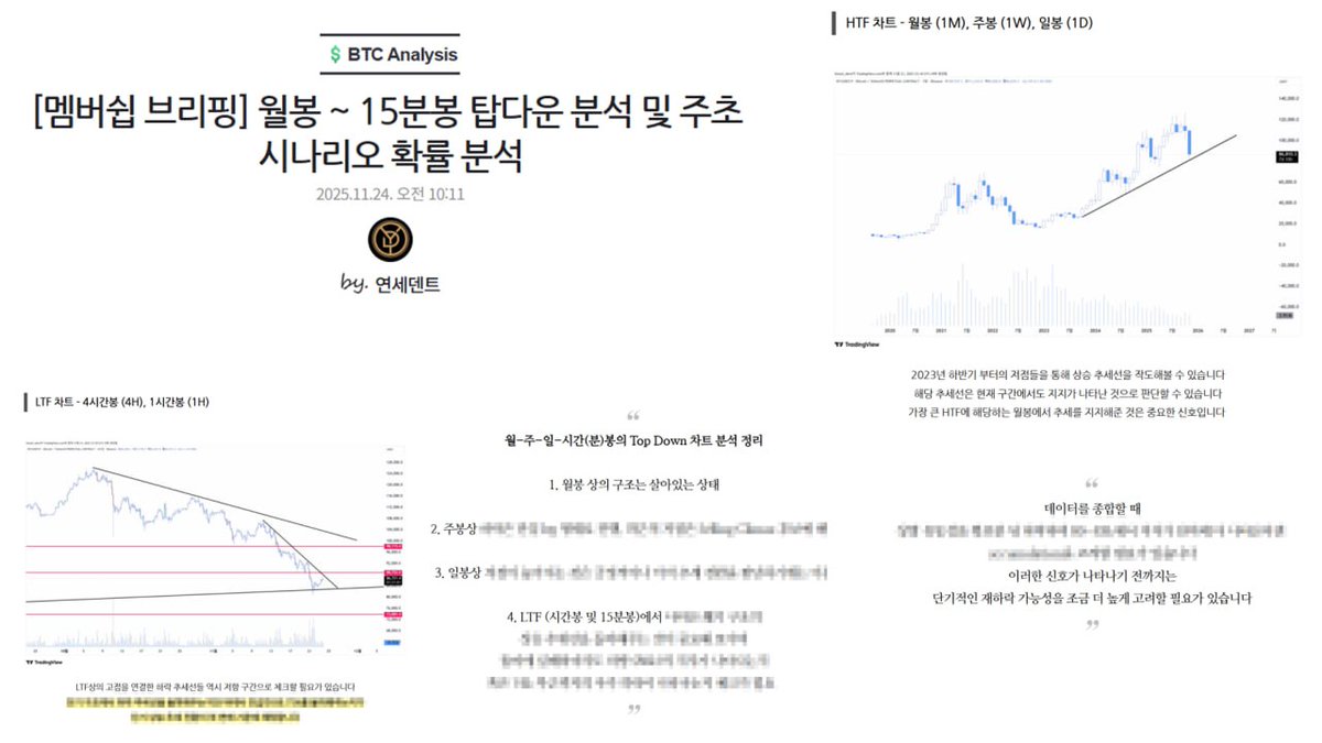 시황 오늘 무료 전체 공개

naver.me/xXwImXVb