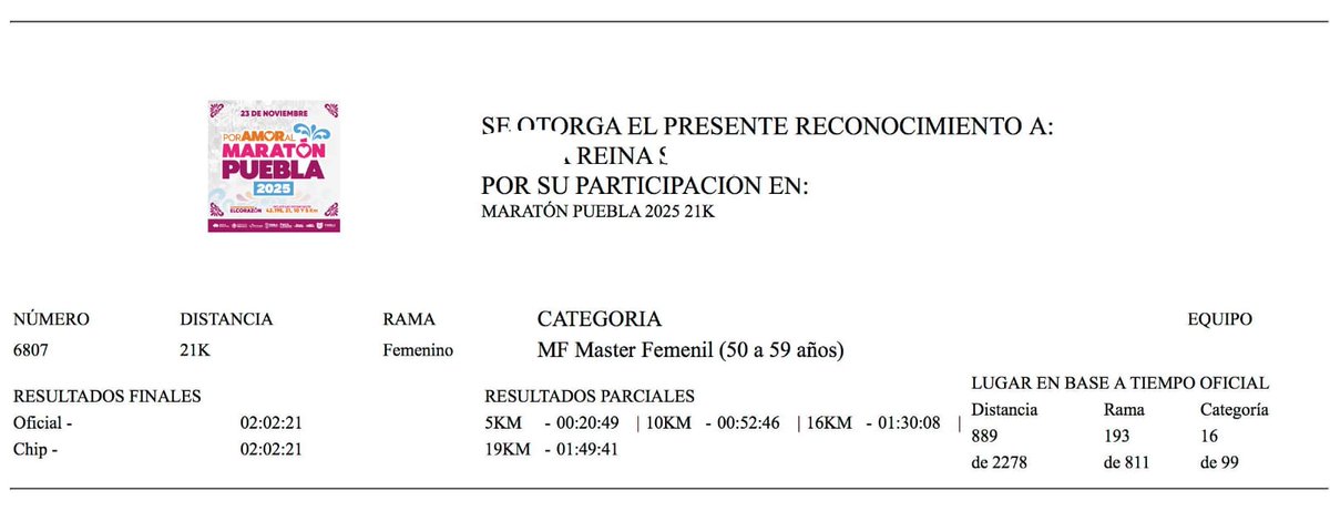 hoy mi mamá, con 59 años encima y tos, corrió 21km en casi 2 horas. soy muy feliz. ojalá esté con nosotros mucho mucho tiempo.
