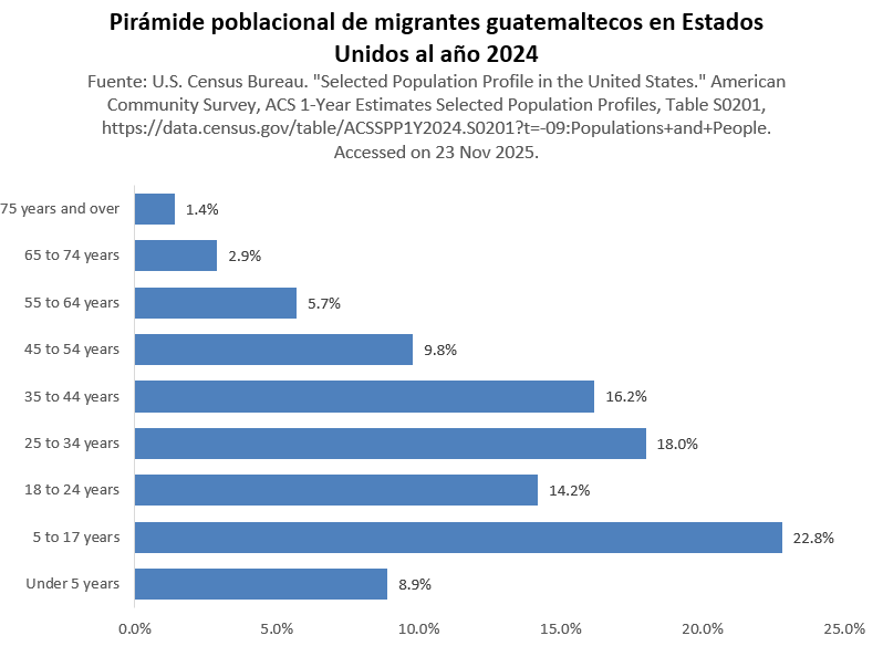 Enrique Maldonado tweet media