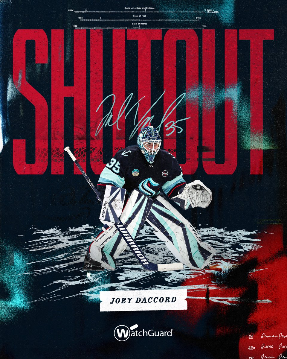 6️⃣5️⃣ minutes. 3️⃣4️⃣ saves. @jdac35 was locked in!