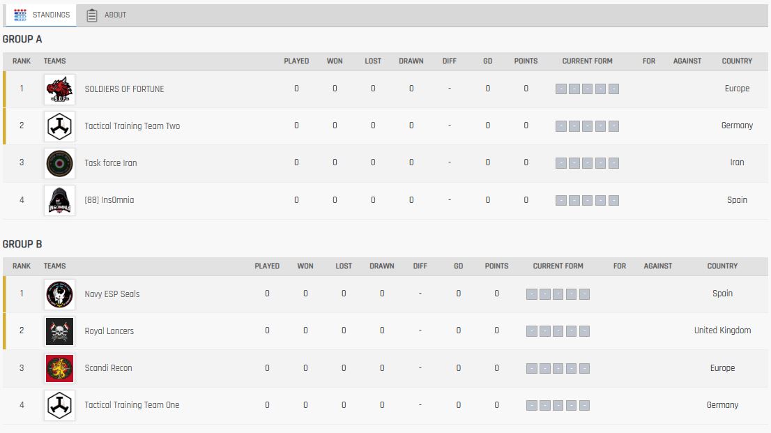 esportsmasters.org tweet media