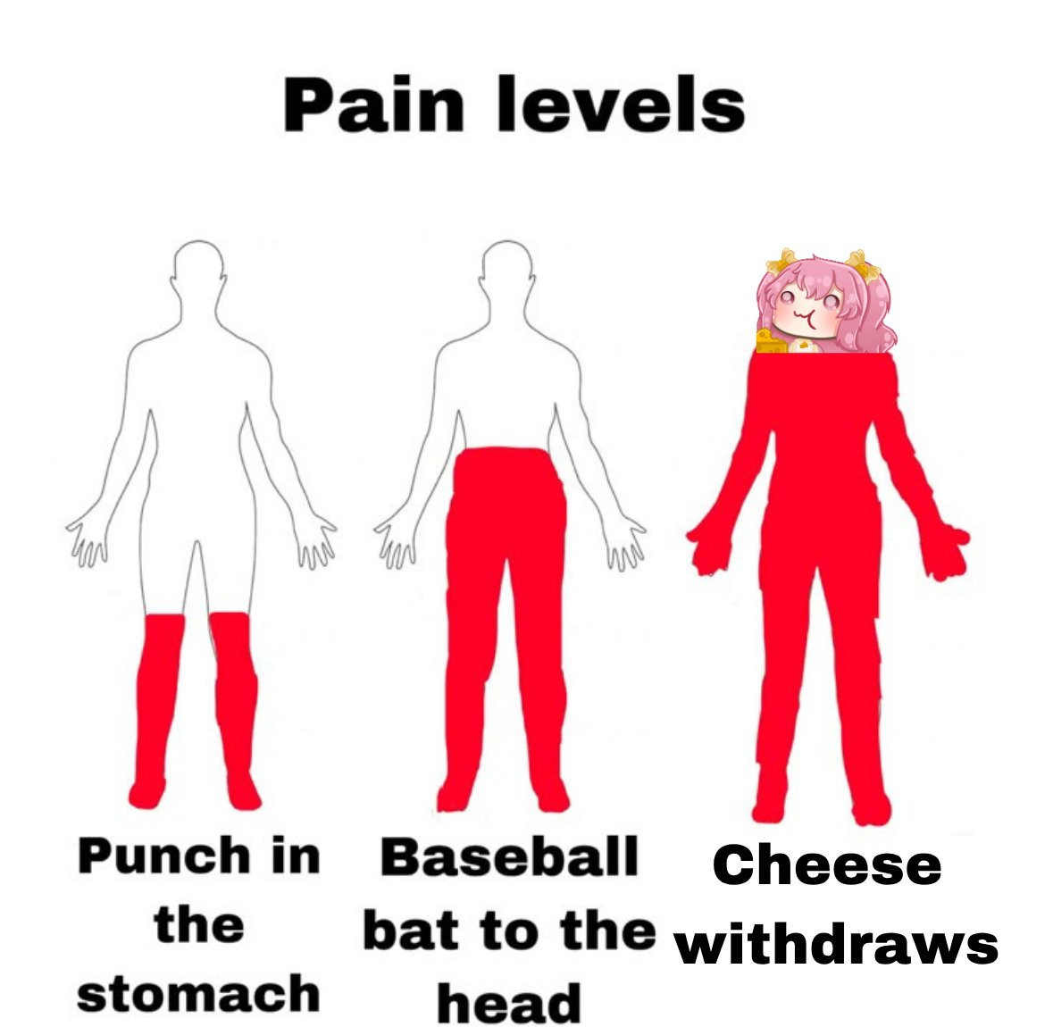 ssumbaka's tweet image. Cheese pains are real especially for Mondays!