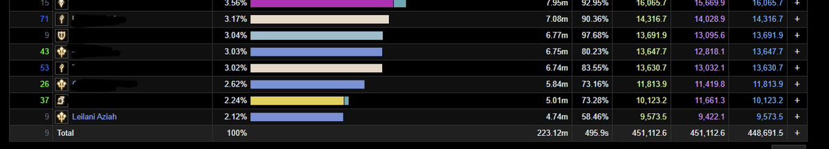 ꒰ა 𝘭𝘦𝘪 ໒꒱ tweet media