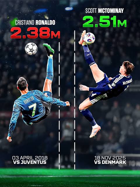 JordanCClark9's tweet photo. @Cristiano @AlNassrFC_EN @AlNassrFC McTominay is the goat. https://t.co/BmX2oUhBoj