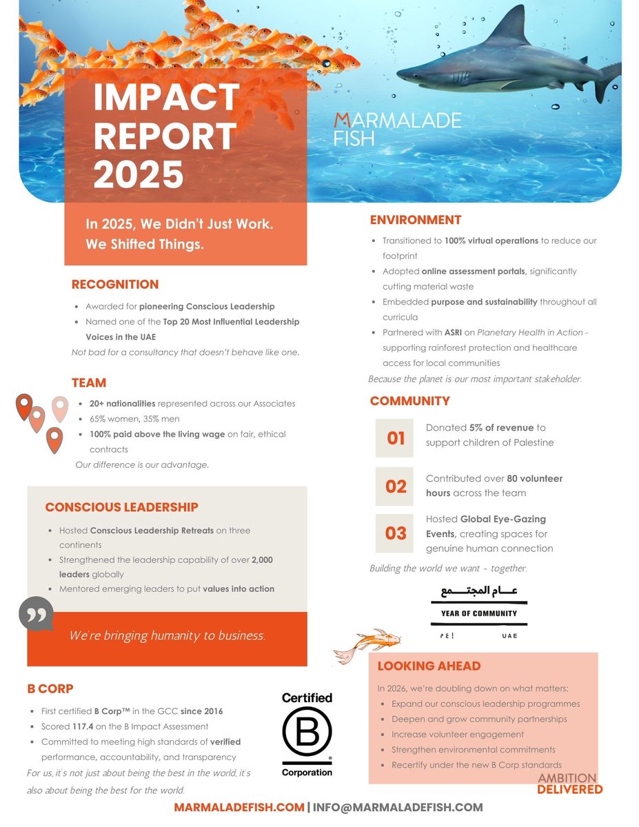 This year we set out to shift things - not just in what we do, but in how we show up as a business committed to conscious leadership, community impact, &amp; a healthier planet.

Check out our 2025 Impact Snapshot, sharing momentum we’ve made, as well as the areas we’re growing into.