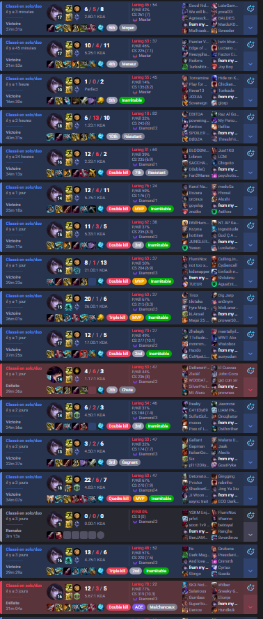 UNCLE STILL GOT IT PUTAIN VAMOOOOOS LA RUN DES ENFERS AHAHAHA