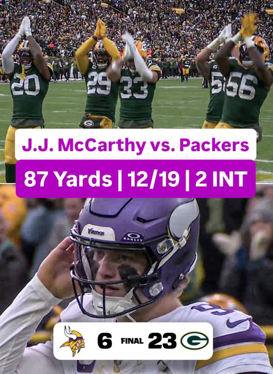 The Vikings scored the fewest points against the Packers since 2010 😳
