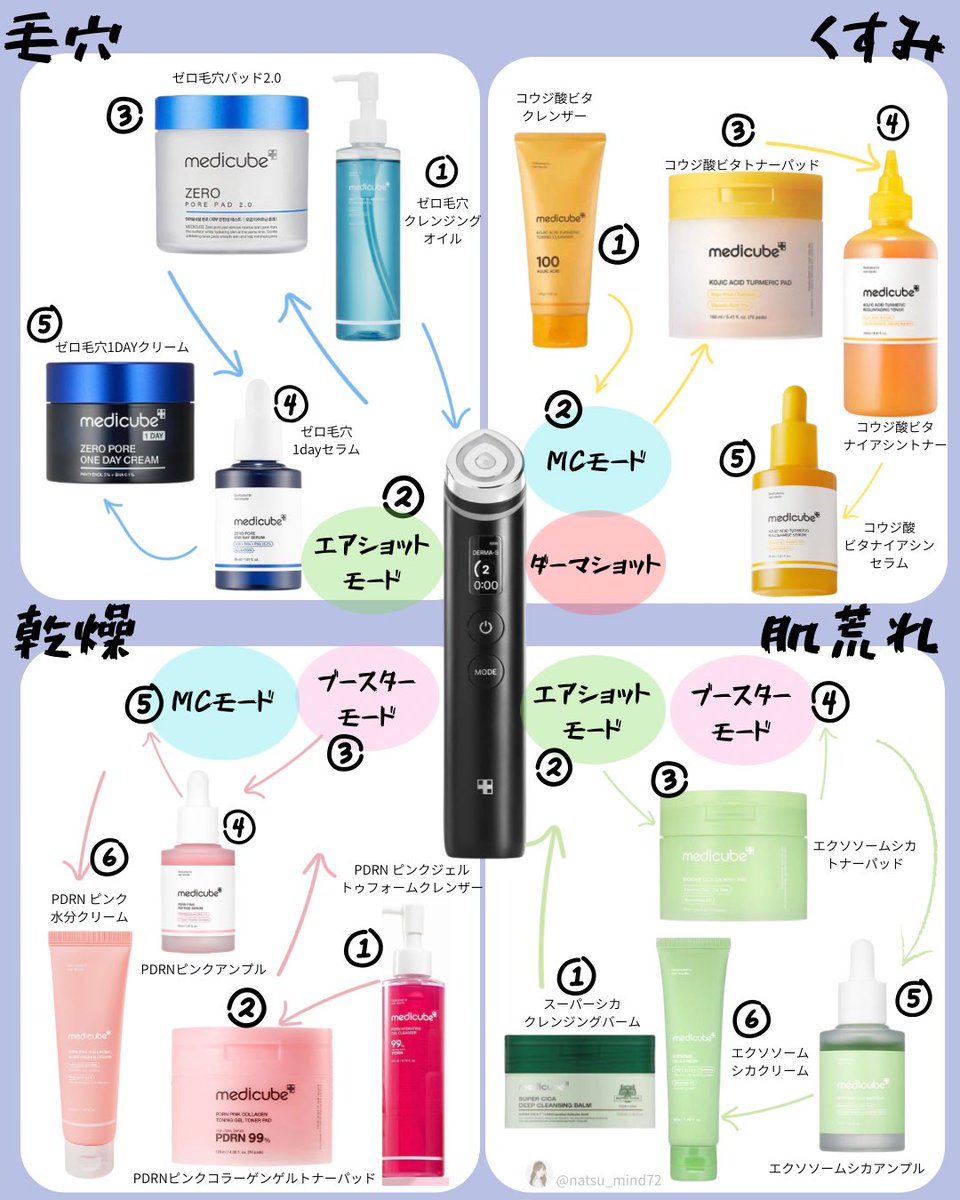 ちーまま。 (@chiimama0409) / Posts / X