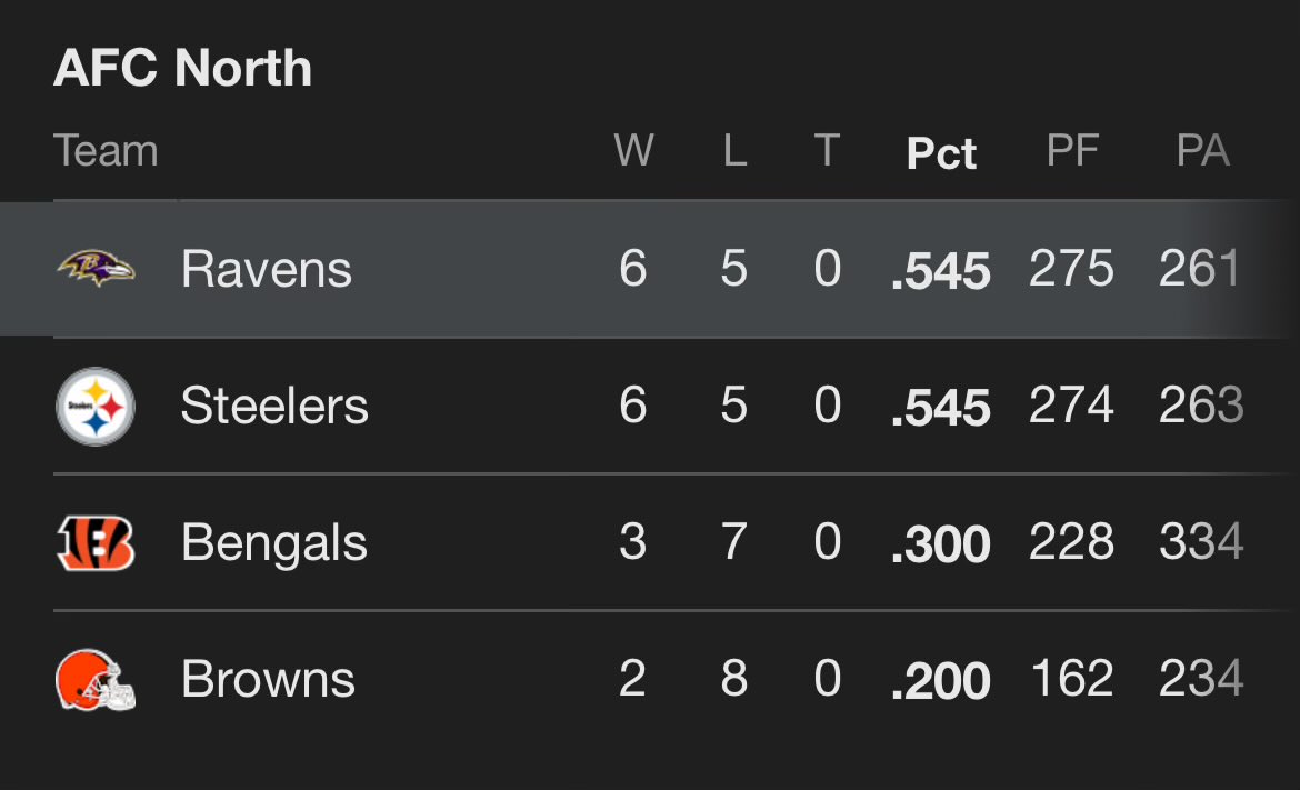 Jackson_muse's tweet image. 😭