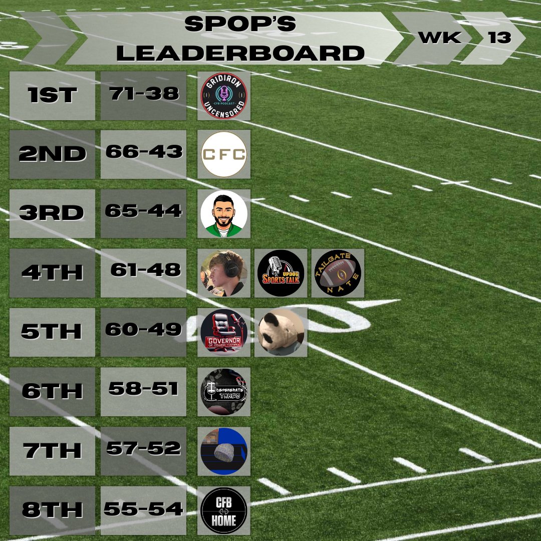 RoadDogSpOp tweet media