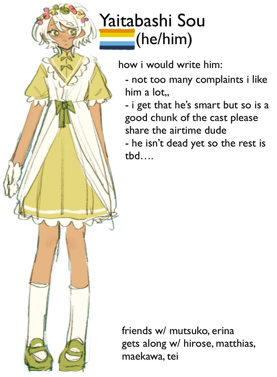 _sleepycord's tweet image. i lowkey forgot i was doing this. it has been over a month and i may have changed my artstyle😅😅 also fuck the order i wanted to draw yaita #tetroblue #tetrotwt #yaitabashisou (2/16)