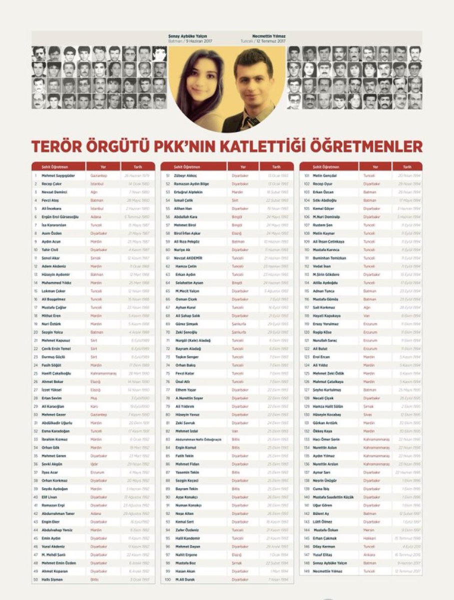 militerenstitu's tweet image. 