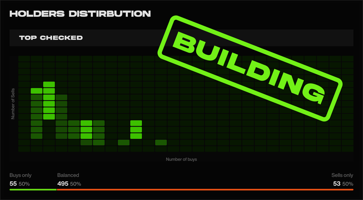 atmdotday's tweet image. Building good tek

- Unlimited access to the Volume Checker
- Holders analytics landing (coming next week)
- 0.5% $ATM supply airdrop
- Full access to all 6 algos + smart wallets database

All of this is included in the Lifetime pass!

Still 1 spot left – moonpay.hel.io/pay/68a5e41813…