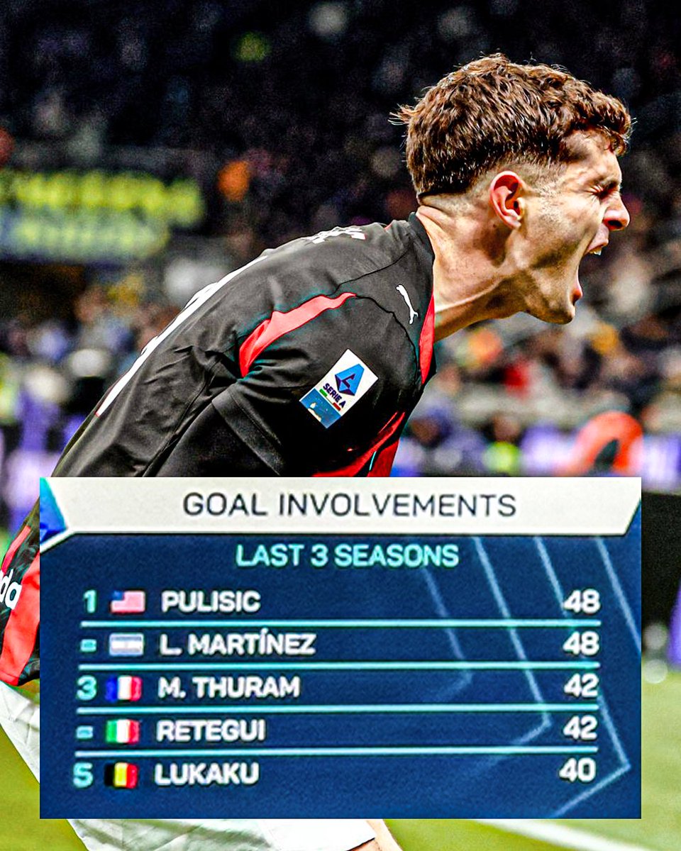 usmntonly's tweet image. Serie A goal involvements over the last three seasons.

PUT SOME RESPECT ON CHRISTIAN PULISIC’S NAME 🇺🇸🔥