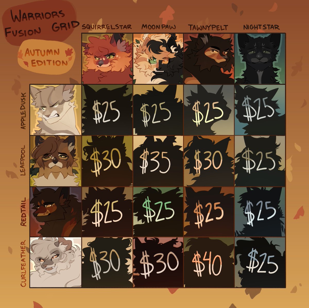 rts appreciated!!

first grid batch in a long while!! i hope yall enjoy :']

i accept p//ayp//al or c//asha//pp, i wont be accepting holds for this batch-- please dm me or reply below to claim a fusion!