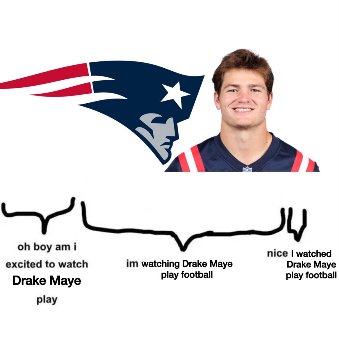 The Drake Maye experience