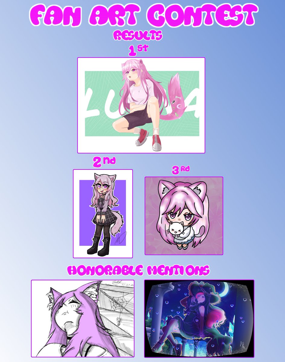 🎨FAN ART CONTEST - RESULTS

HUGE THANKS to everyone who participated, we had such an amazing time seeing the amazing art you made 🥰

1st: <a href="/Noraelfu/">Noraelfu</a> 
2nd: @juded_wind 
3rd: <a href="/RulosCory/">Cory Rulos</a> 
Honorable Mentions: <a href="/xlskul/">Skul 💀</a> &amp; <a href="/LettyneDraws29/">KASUTORU CO. (Art Contests Newspaper, comms open)</a>