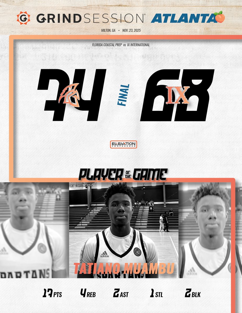 FINAL
Florida Coastal Prep (FL) 74
IX International (GA) 68
Player of the Game: Tatiano Muambu 17p 4r 2a 1s 2b

Mickeis Johnson 23p 4r 2a 3s
Triston McDonald 19p 4r 2a 4s
Kamiron Jones 17p 5r 1s