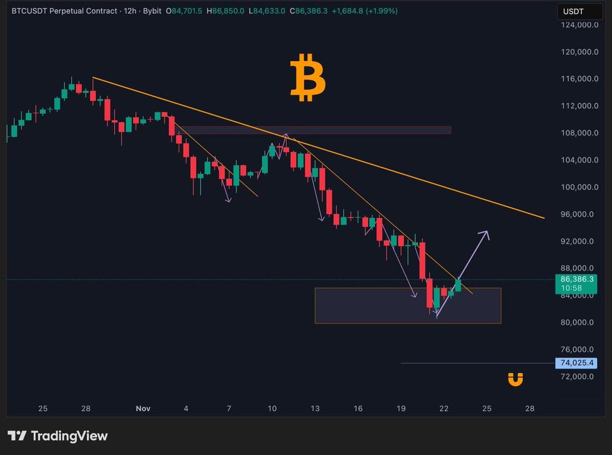 kryptoking tweet media
