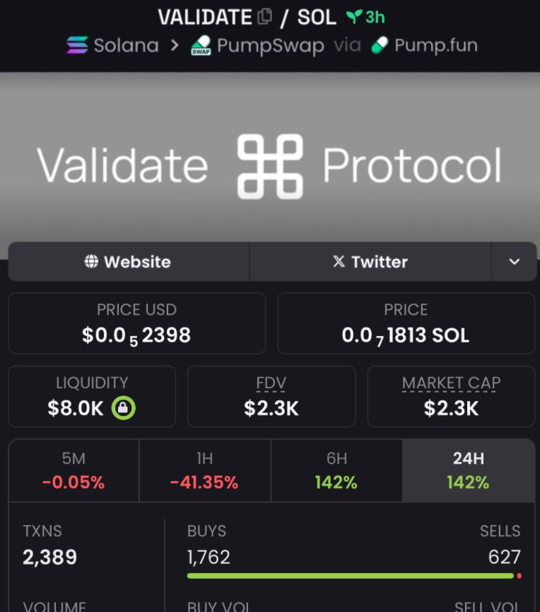 _ulrza's tweet image. I highlighted  #VALIDATE  on my private tg. 

Ca:: ESXksGWGPrfCfykwBMDhzwXSAKic8KDmBWhXZhEKpump