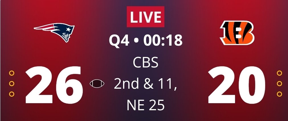 Oh my goodness!! That was UGLY, INJURY filled, poorly PLAYED, COACHED, and DEFENDED. A win is a win. 10 and 2! Wow!! I hated every part of this game except the final score.  Prayers for the injured 🙏🏾 ALL OF THEM on with sides
#NEPats    #ForeverNE #GOPATS #PATS4LIFE #LFGPATS