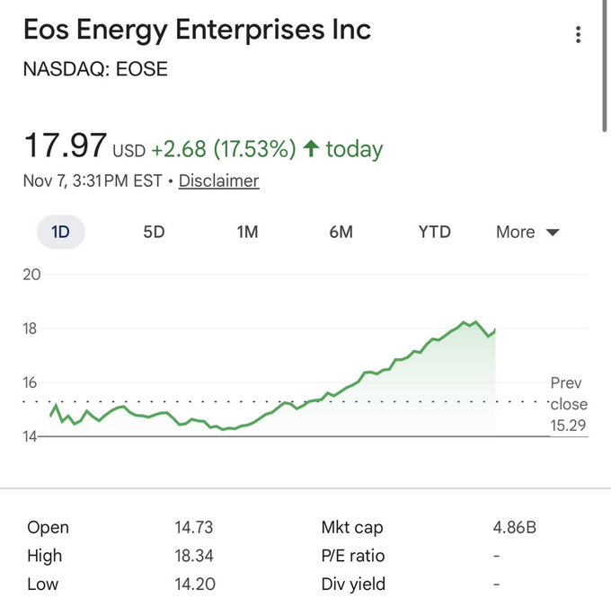 Mahendr36761693's tweet image. 🚇🐊➡
According to @aprilrwrites&apos;s guidance and decisive entry, I raked in a whopping $41,500 in net profit in two days!
Fintech CashApp 
#CreditScore🆑 $PFE #IncomeTaxes🛑 $KO #ImpactInvesting😼 $CRM #Tokenization🧄 $BYND