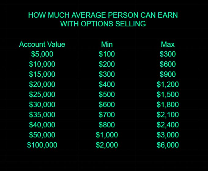 Basheer18687898's tweet image. 🧼🧇💏🆘
Thanks to @hanya_1991! I followed his advice and entered the market at the right time, which allowed me to earn $30,000 in two days.
stock IPO 
#stock 🏂 $AMD #TechnicalAnalysis   📟 $BYND #Earnings 🕓 $GRAB #Crypto ➰ $KO