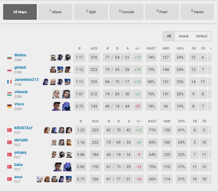 SGE Jamelinho tweet media