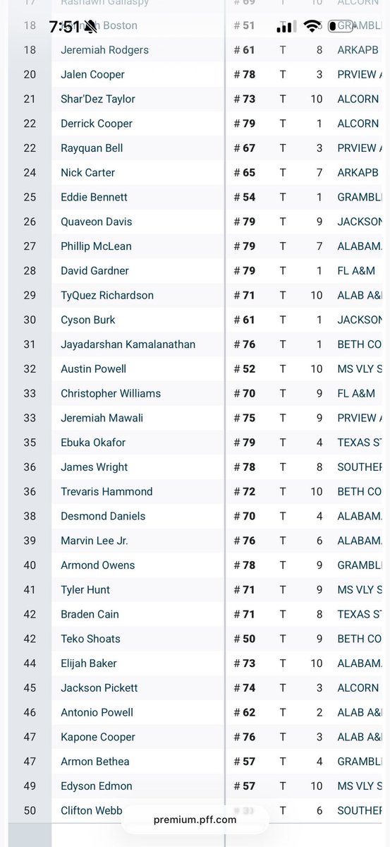 Tyler Hunt tweet media