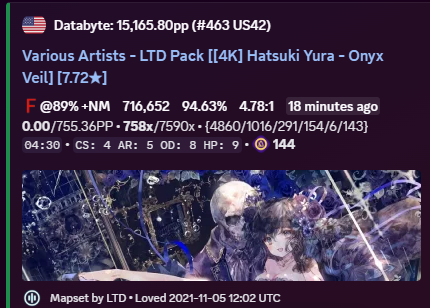 databyte tweet media