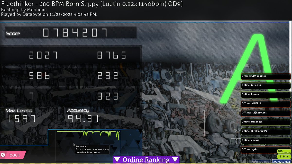 databyte tweet media