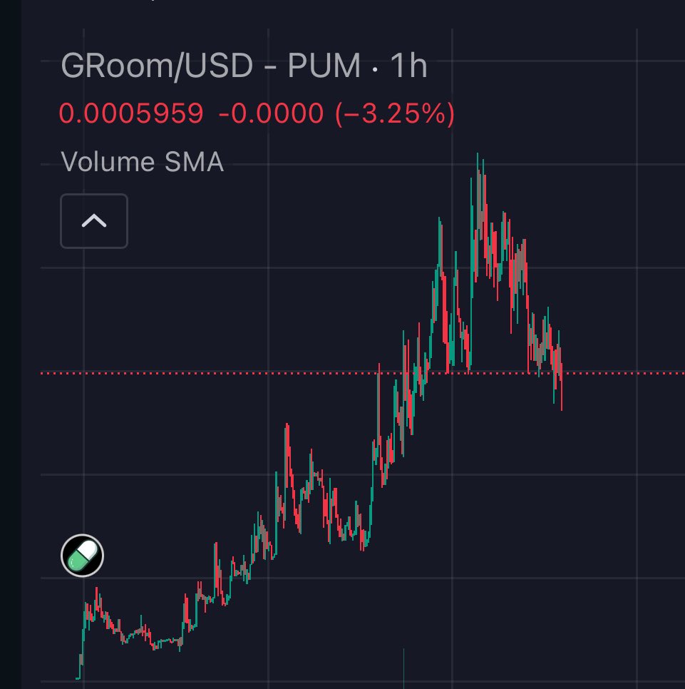 Jonnklein's tweet image. Filling more $GROOM here before god candle. Its privacy season!

dextools.io/app/en/solana/…

GuETJT65ZdWSJbr3JHJYkqmrn7EtoskAfTN9sDUYpump

@GhostRoomSol