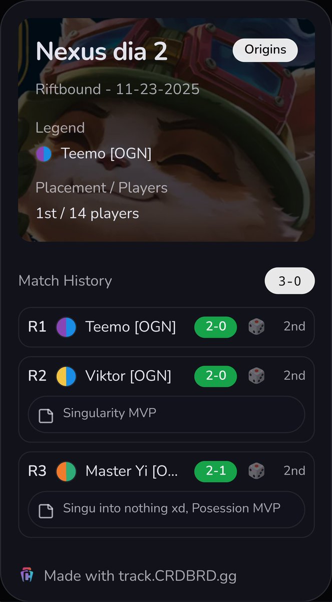 ItsYoLoK's tweet photo. 1st tournament win!! I love this deck and the cards I got to pick thanks to it hahaha😉 https://t.co/cHPxpWGG2p