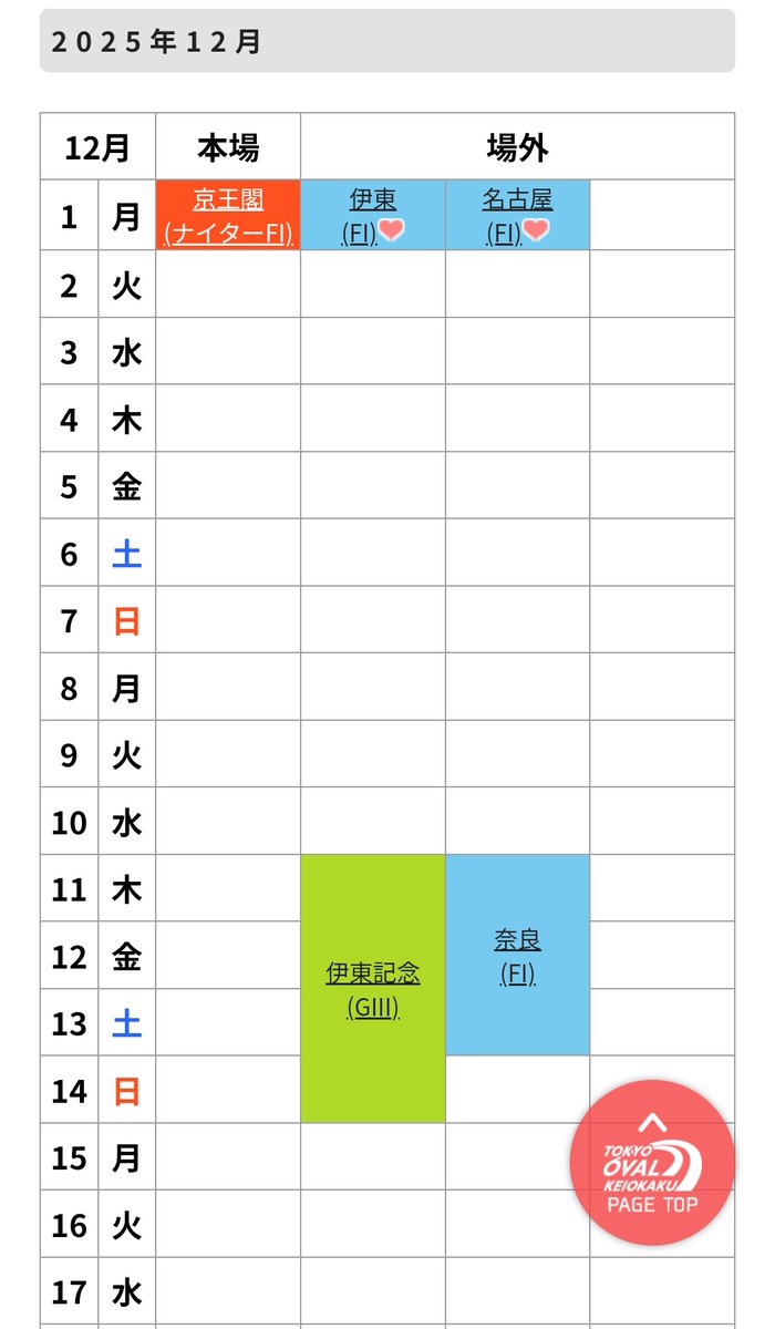 tomumaruchan2's tweet image. 昨日、トノさまの横断幕を発送
しました
京王閣競輪場は
本場開催、場外発売合わせ
開場する日が少なく
横断幕を届ける日も悩みます
また開催終了翌日に横断幕返送
手配を行って下さる競輪場が
多いですが
京王閣競輪場は開場していない
日はご担当者様も不在とのこと
で返送されるまで日数を要します