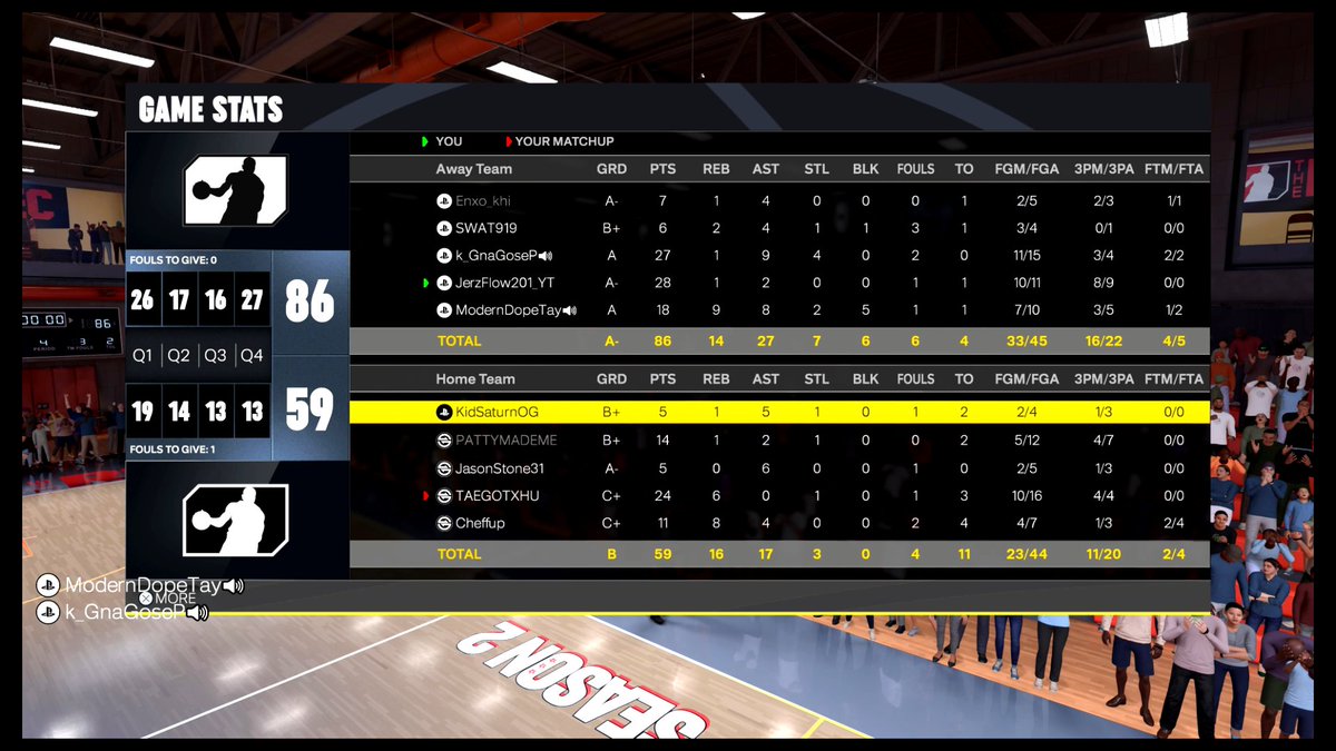 Love My New Build #nba2k26