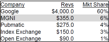 Choice Equities tweet media