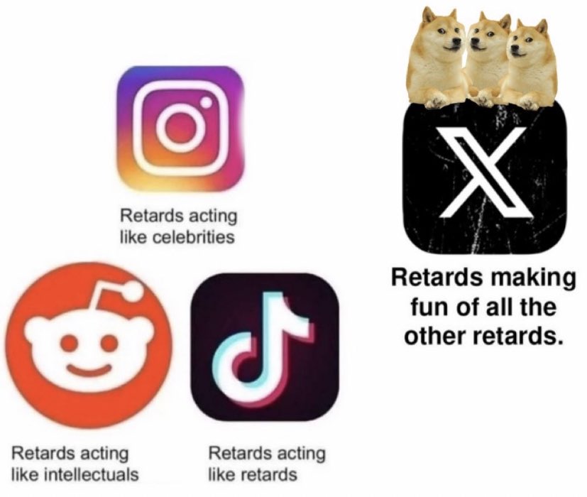 dogeofficialceo's tweet image. 🎯