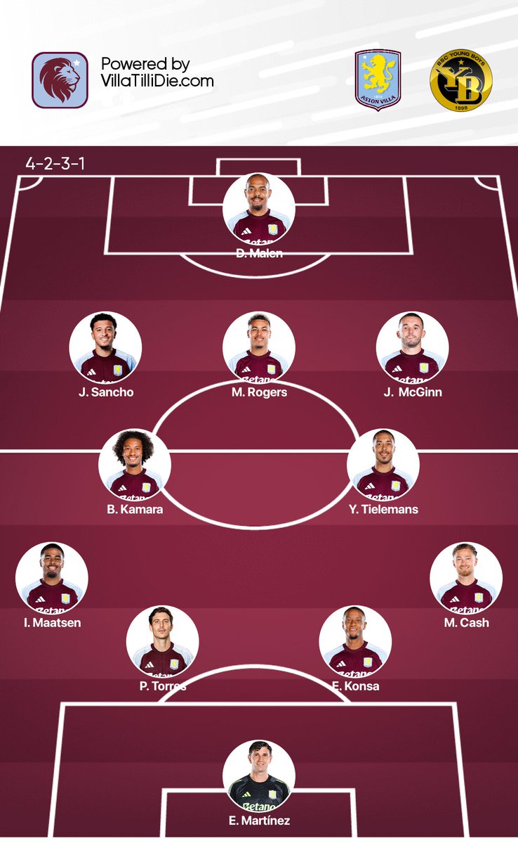 av_josh1's tweet image. Team for Young Boys? #AVFC