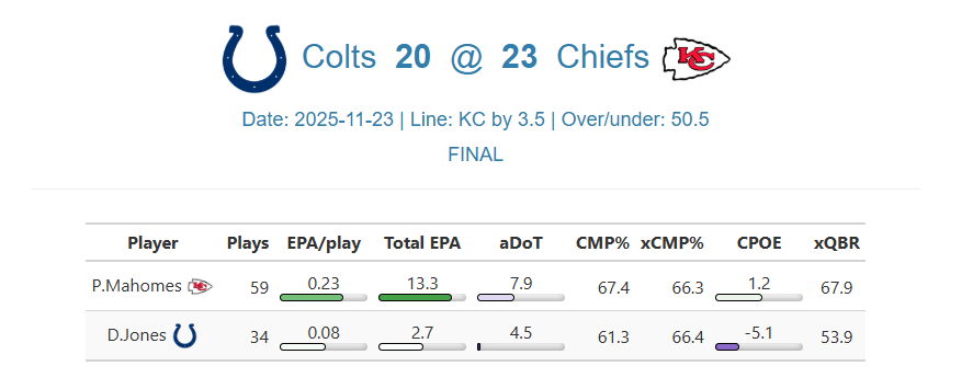 Matt Lane tweet media