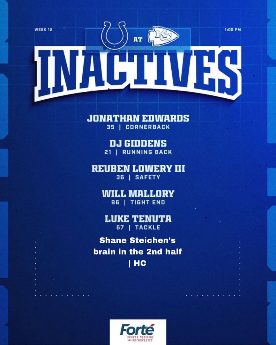 Colts_Coverage's tweet photo. https://t.co/n25MlaOfZb