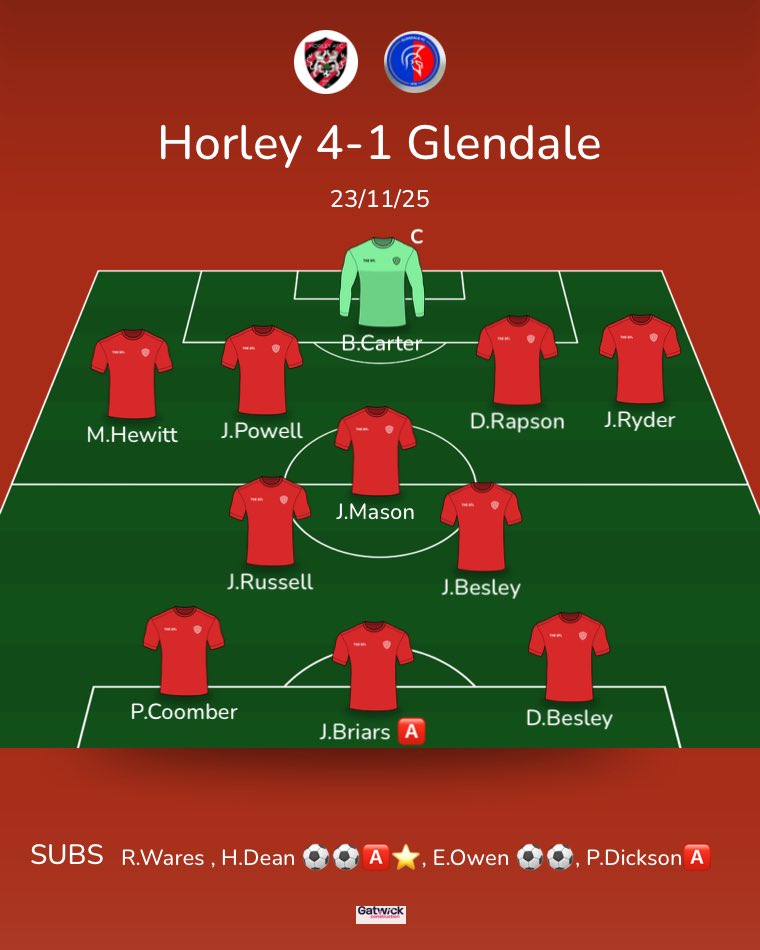 Horley AFC Sunday tweet media
