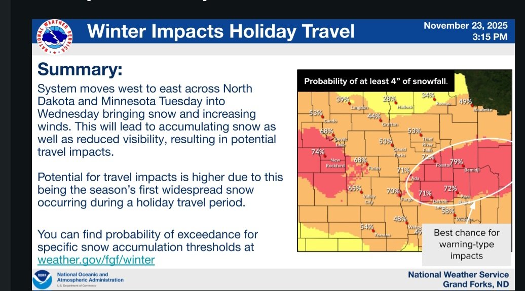 From the National Wx Service.
Thanksgiving travel: