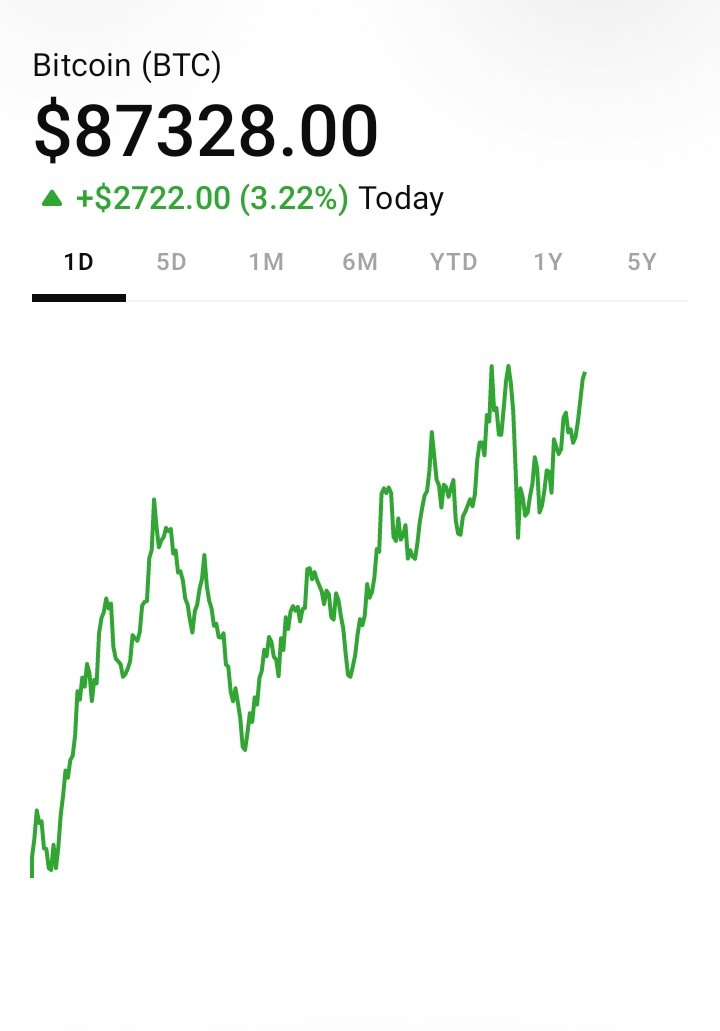 Coinking007's tweet image. Bitcoin around ~$86K, recovering from highs above ~$125K. Support at ~$80K a key zone. Resistance near ~$112K-125K. Mixed signals: daily favours sell, short‐term looks buy. Stay ready, not reckless. #BTC #crypto #TradingCommunity