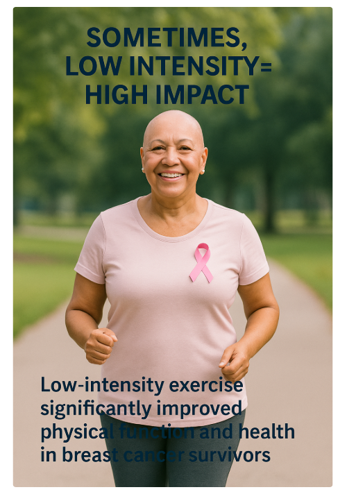 Christopher Fitzmaurice, MS, CEP, CSCS tweet media