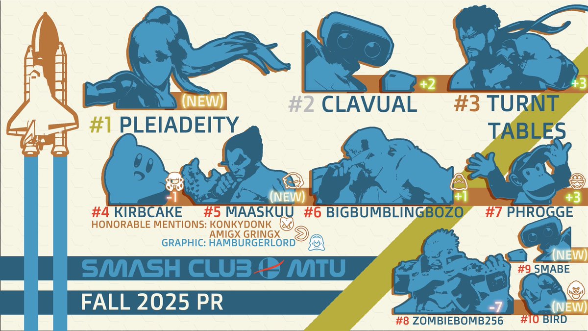 Upper Peninsula Smash! tweet media