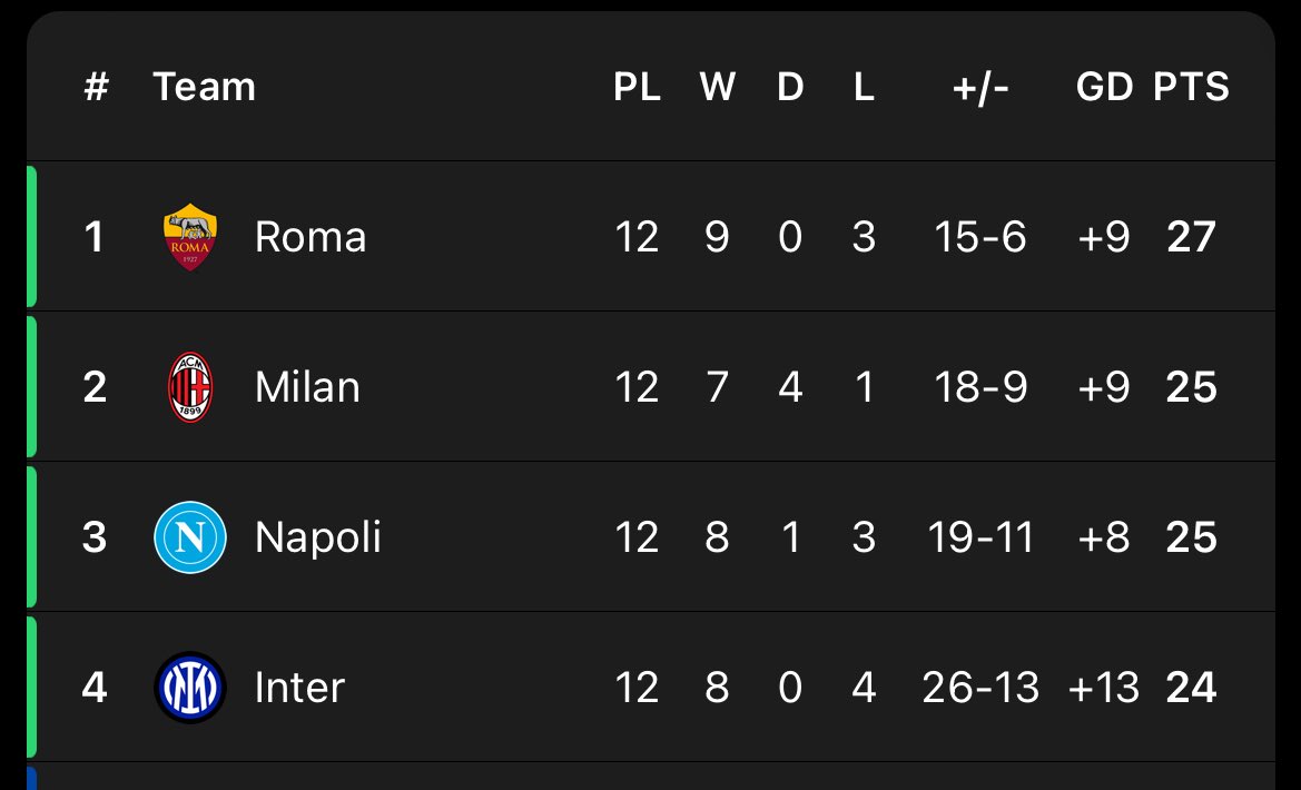 ❤️❤️❤️❤️❤️❤️❤️